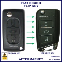 Image shows the genuine Fiat Scudo key on the left and the aftermarket flip key on the right