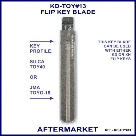 Hyundai Kia Lexus Mitsubishi Ssangyong & Toyota compatible JMA TOYO-18 or Silca TOY40 flip key blades