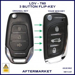 Image shows a genuine LDV T60 flip key on the left and this aftermarket flip key on the right