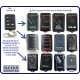 Lynx HT4 2211L 303Mhz 1 button garage door remote