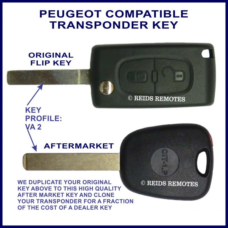 Peugeot 107, 406, 806, Partner & Ranch transponder key cut