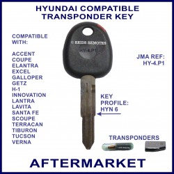 Hyundai Accent Elantra Excel Getz H1 Santa FeTerracan & more car key with transponder cloning & key cutting