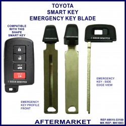 This photo shows the front back & side of the key and the shape of remote it fits into, which can be 2,3 or 4 button