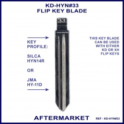 Hyundai HY-11D/HYN14R KD-Flip Key Blades