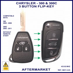 Photo shows direct size comparrison of OEM remote key and this flip key